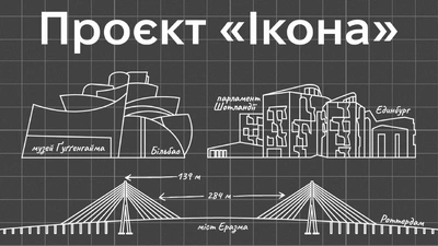 Зіркові архітектори Френк Ллойд Райт та Ле Корбюзьє, - уривок із книги Леслі Склера «Проект "Ікона": Архітектура, міста та капіталістична глобалізація»