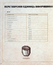 Книга Minecraft. Офіційна кулінарна книга фото