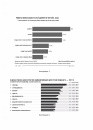 Як зрозуміти українців: кроскультурний погляд фото