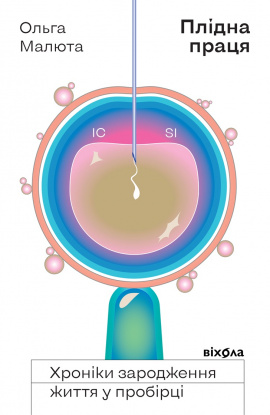 Плідна праця - книга Ольга Малюта, 2025