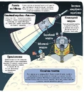 Книга Маленькі дослідники: Космічний світ фото