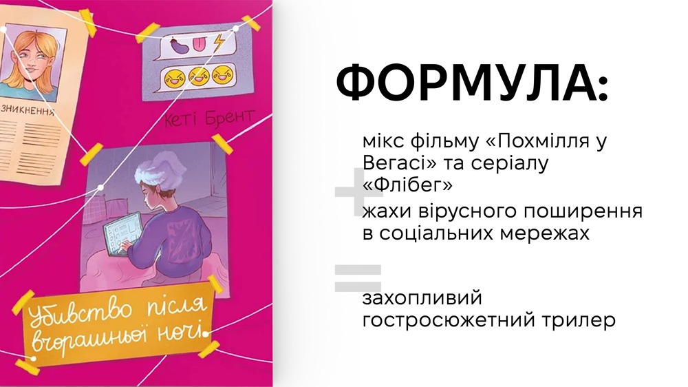 убивство після вчорашньої ночі