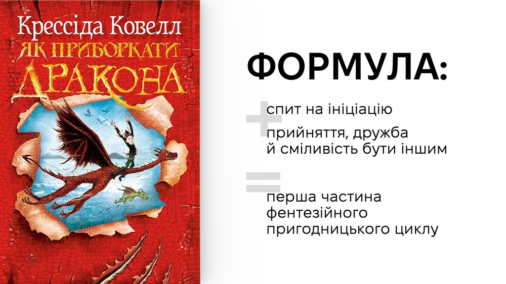 Як приборкати Дракона,1 