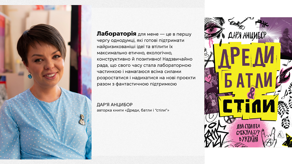 Дар'я Анцибор