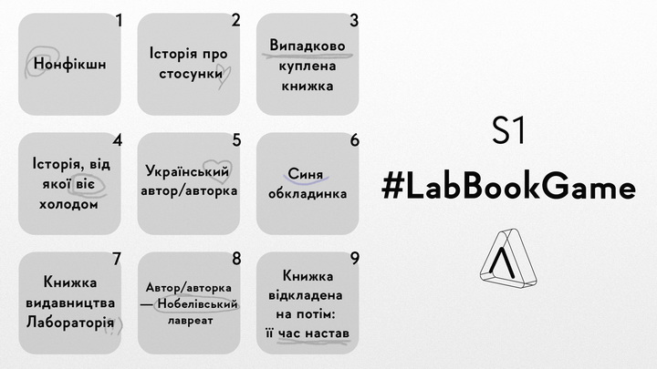 Завдання марафону  LabBookGame