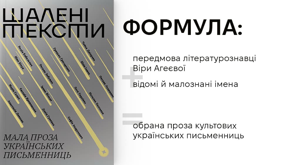 Шалені тексти