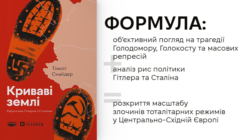 Криваві землі