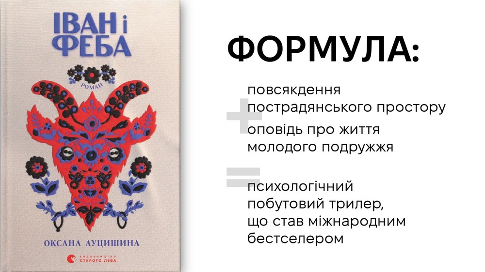 Іван і Феба