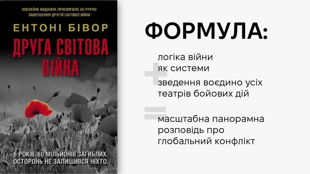 формула 4