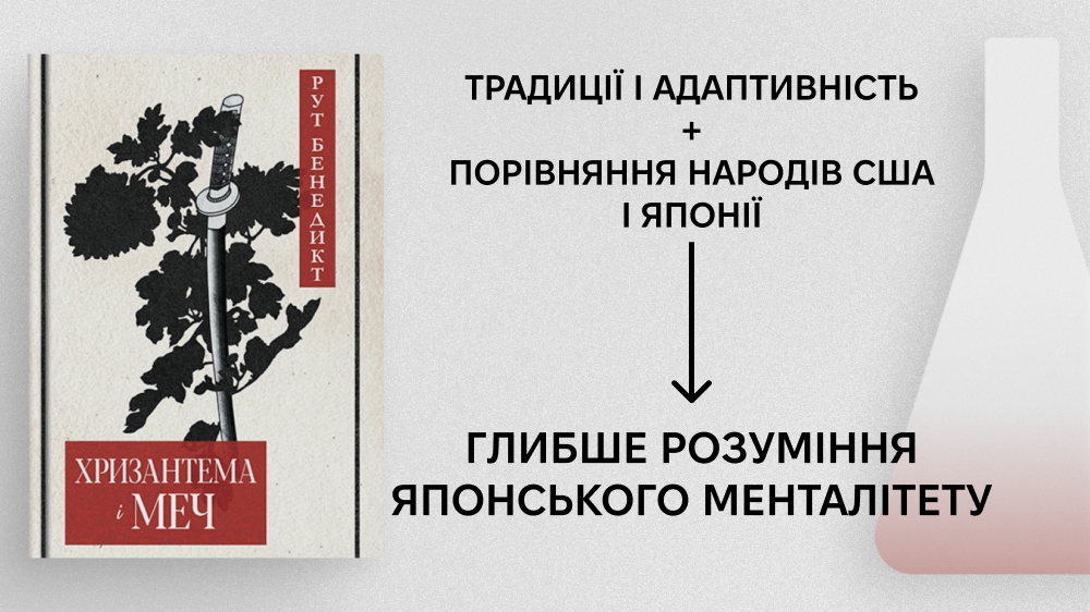 Хризантема і меч