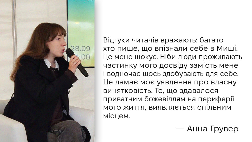 Анна Грувер