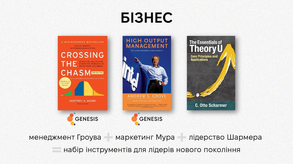 Бізнес