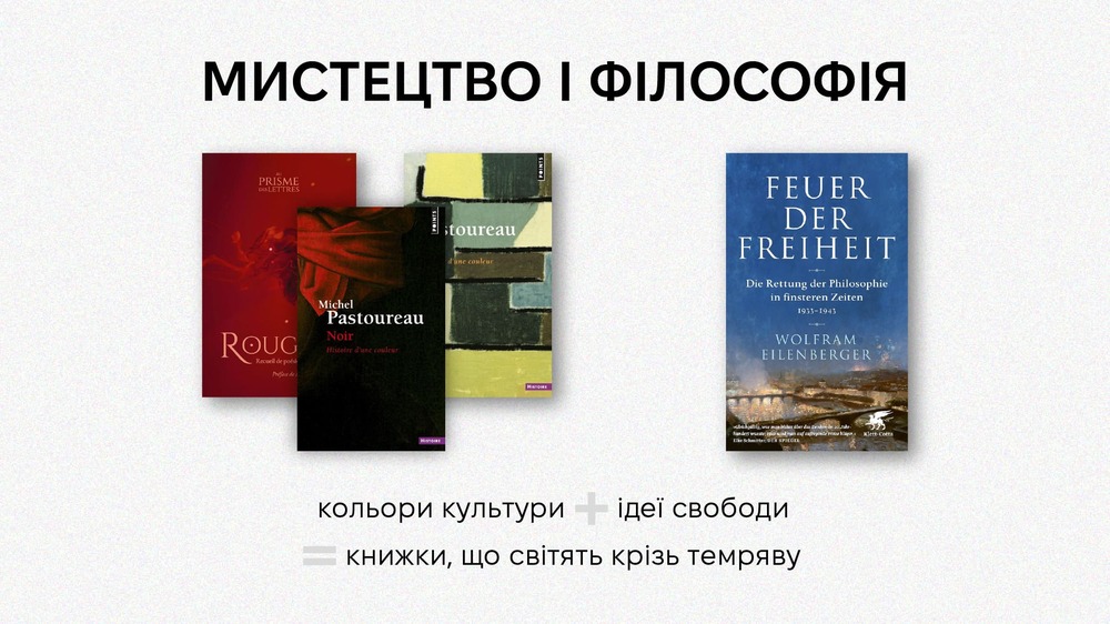 Мистецтво і філософія