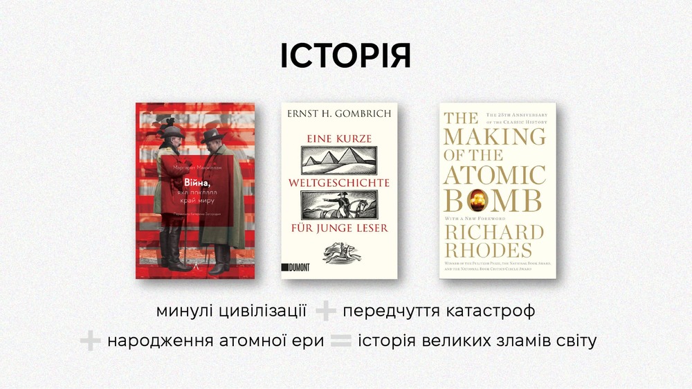 історія