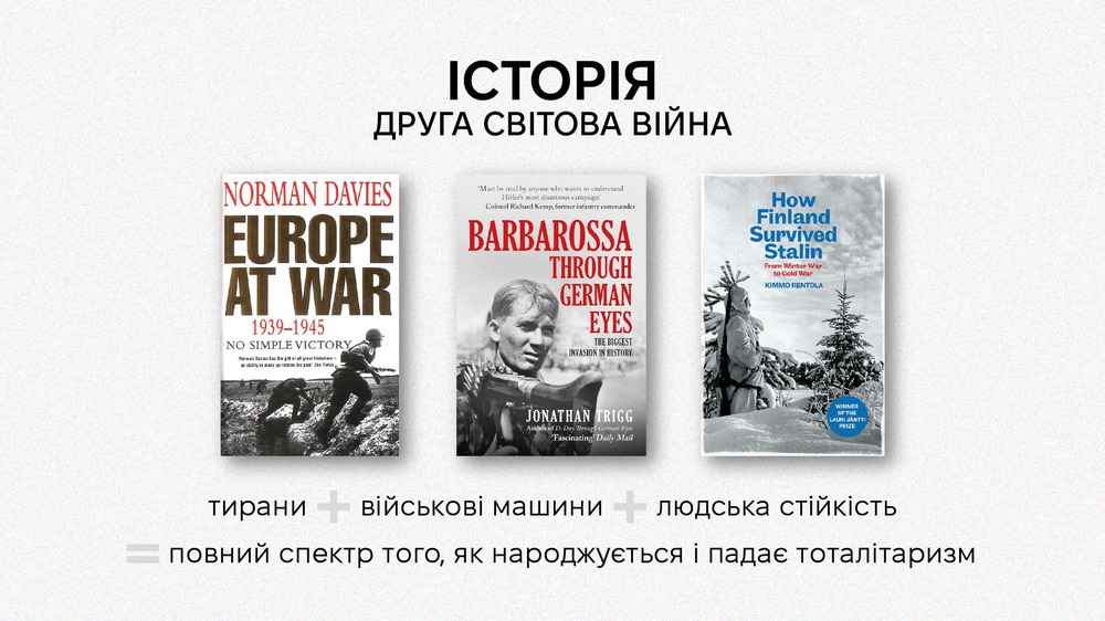 Історія