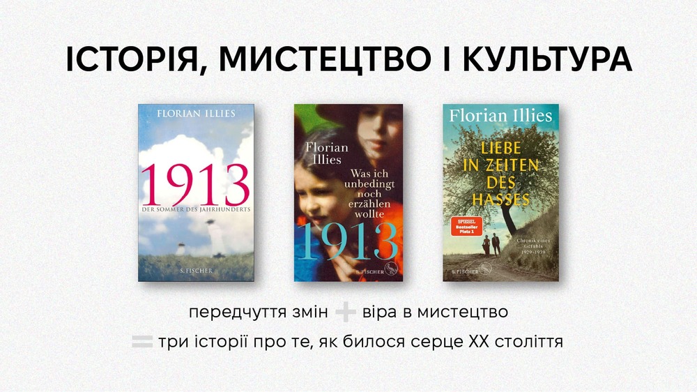 Мистецтво